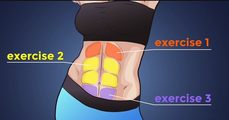 6 Effective Moves To Tone All The Abdominal Muscles